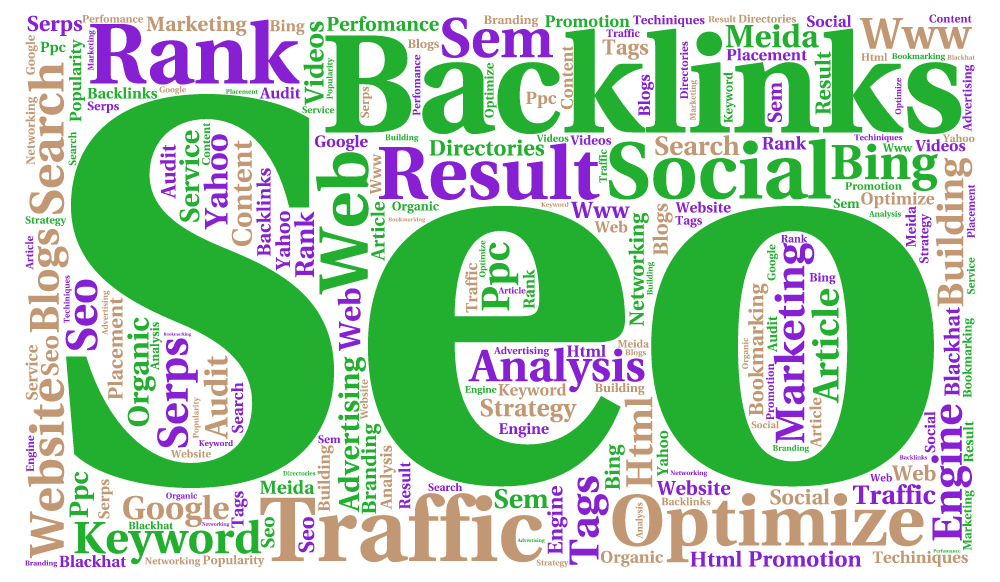 SEO Agencies in Mumbai