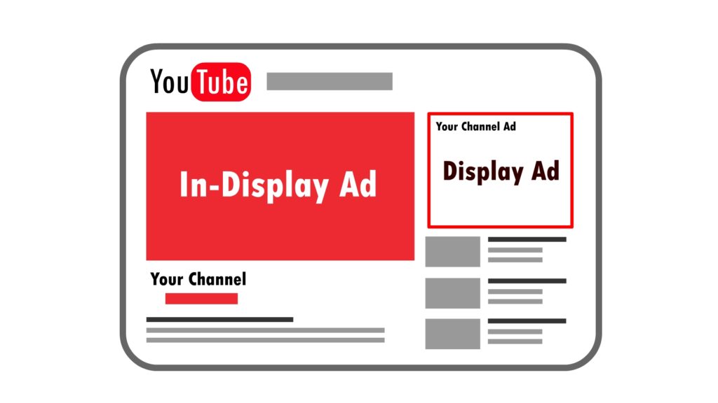 In-display-YouTube-Ads