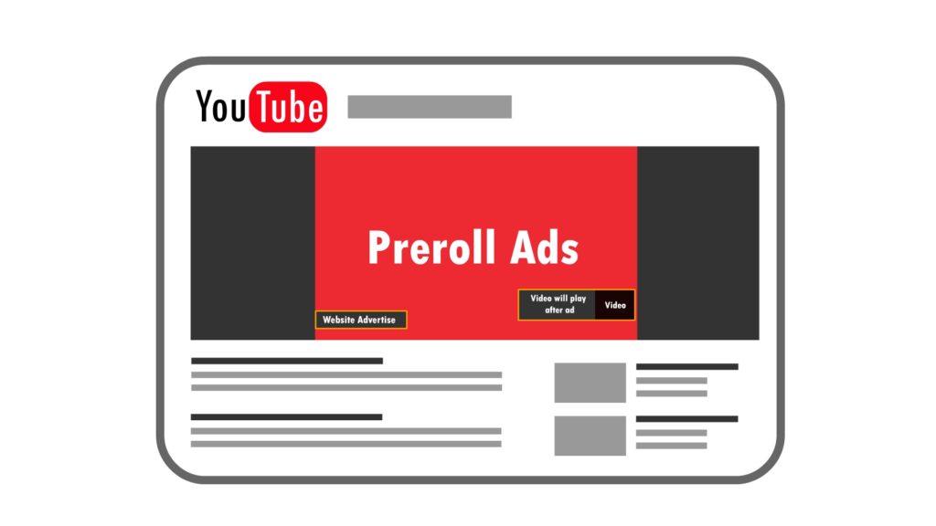 Pre-Roll-YouTube-Ad