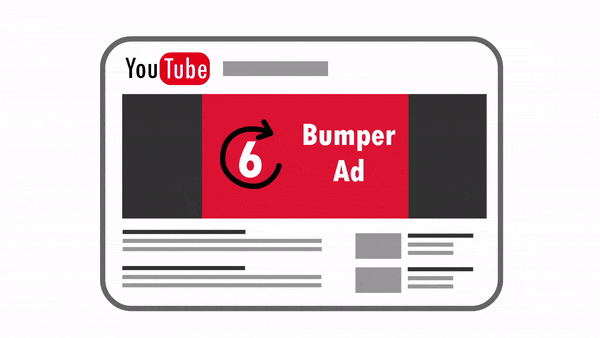 Bumper-YouTube-Ads