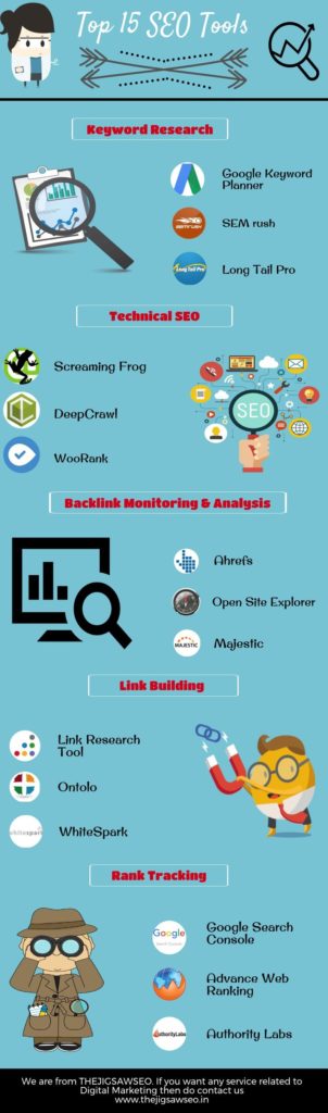 Top 15 SEO Tools | Search Engine Optimization Blog